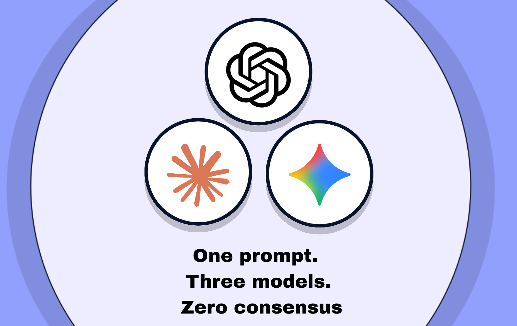 We Asked 3 AI Models the Same Question About the Future of Product Management