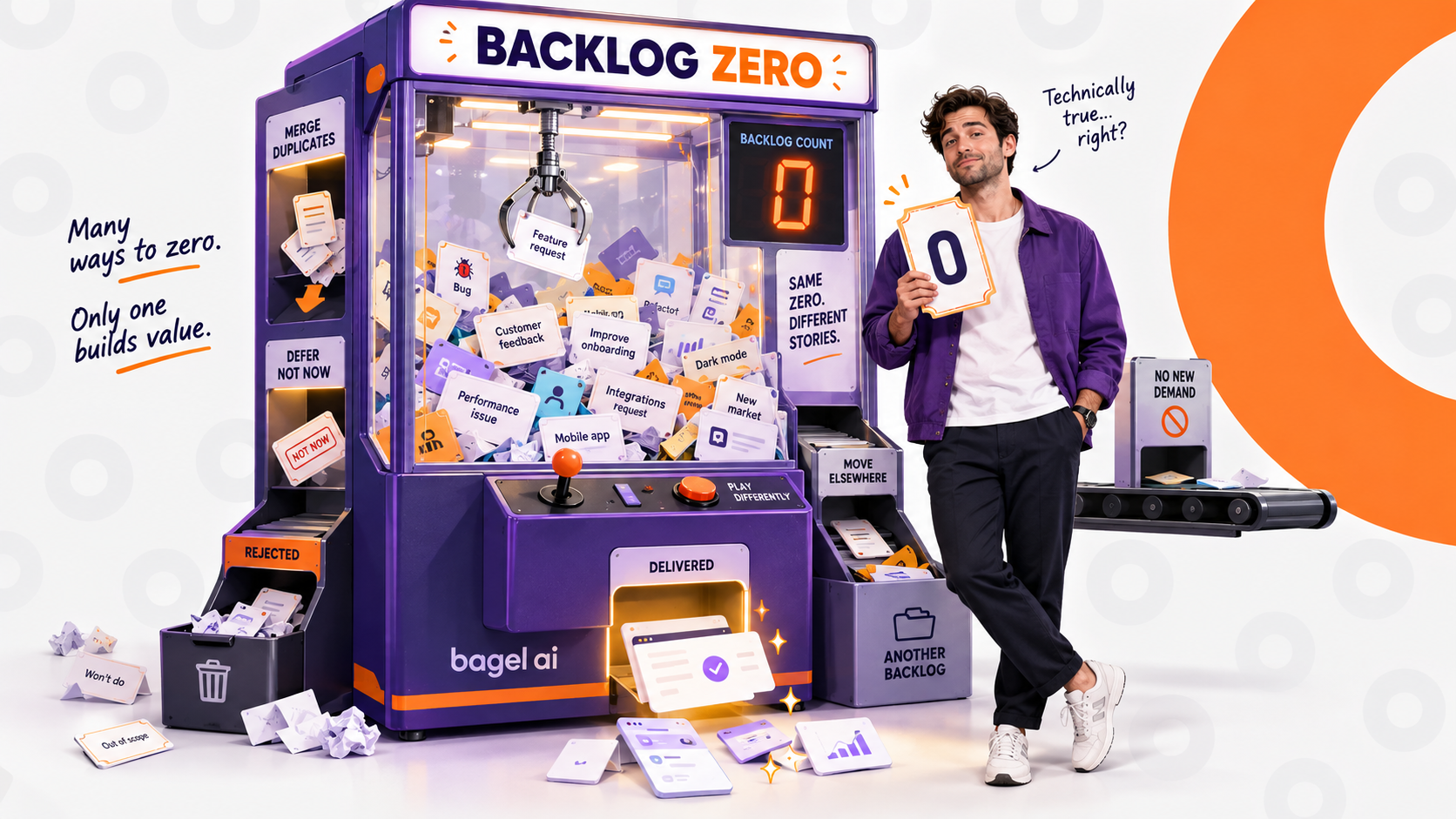 Backlog Zero